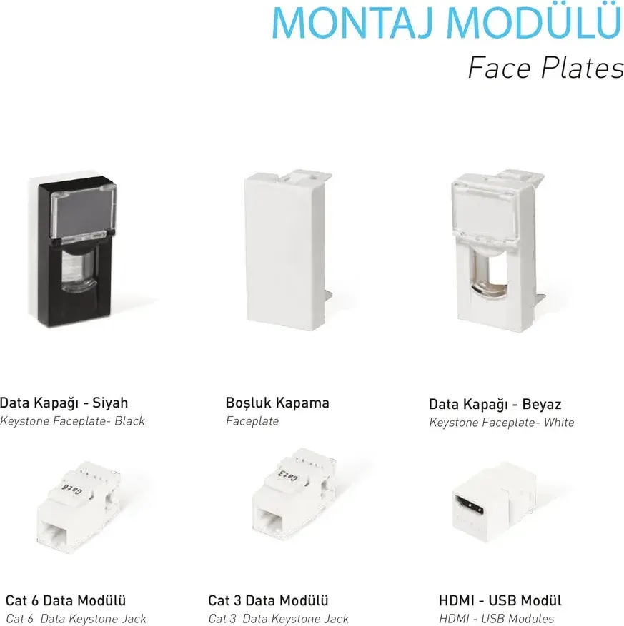 Montaj Modülü Priz Çekirdekleri